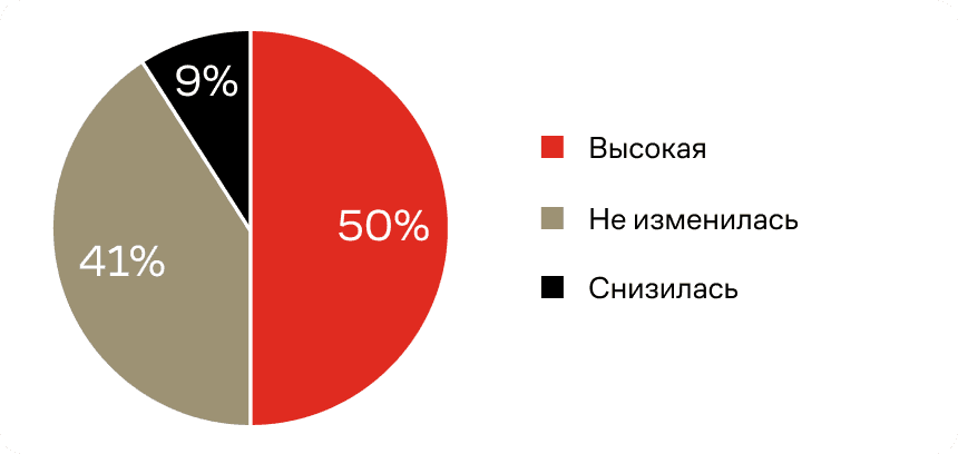Frame 2136137151.png