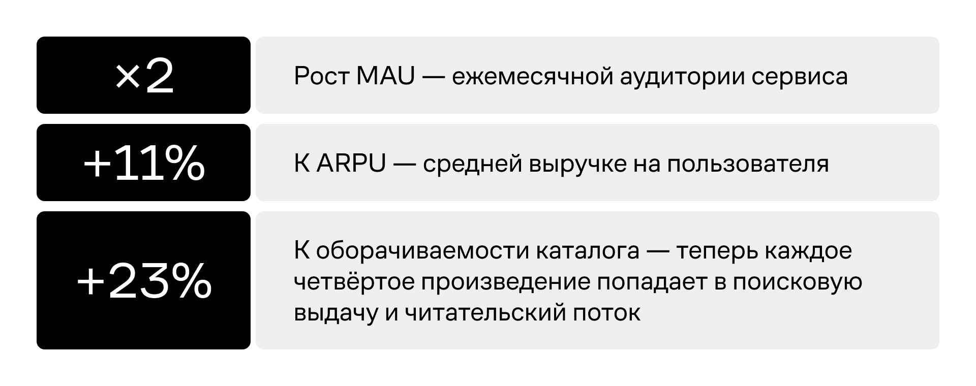 Результаты.png