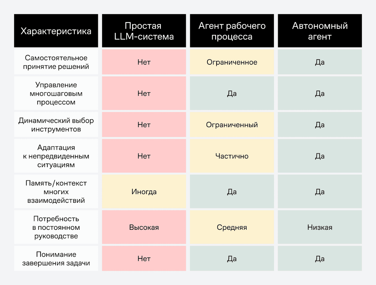 агенты.png
