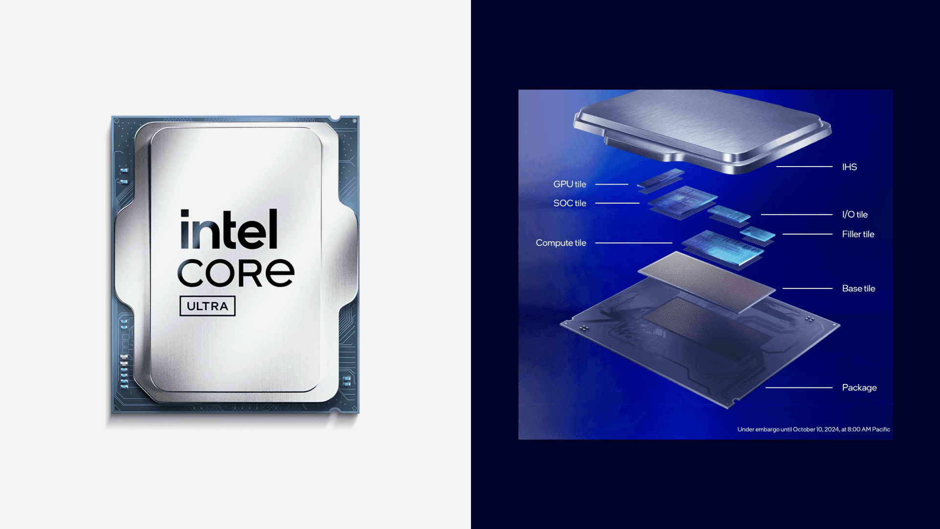 Логотип процессора Intel Core Ultra и схема модульной архитектуры чипа с разделением на GPU, SoC и другие компоненты