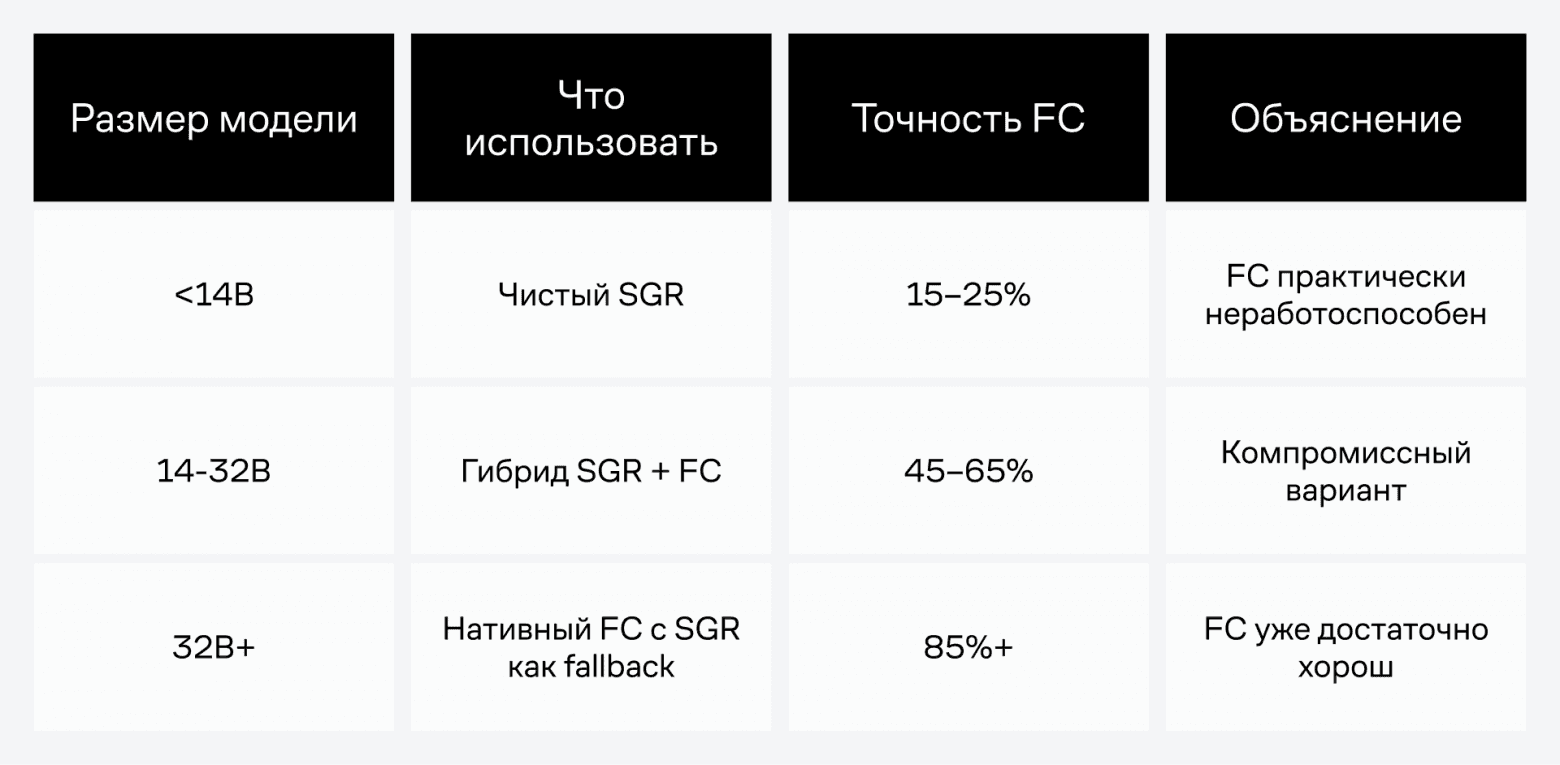 рекомендации.png