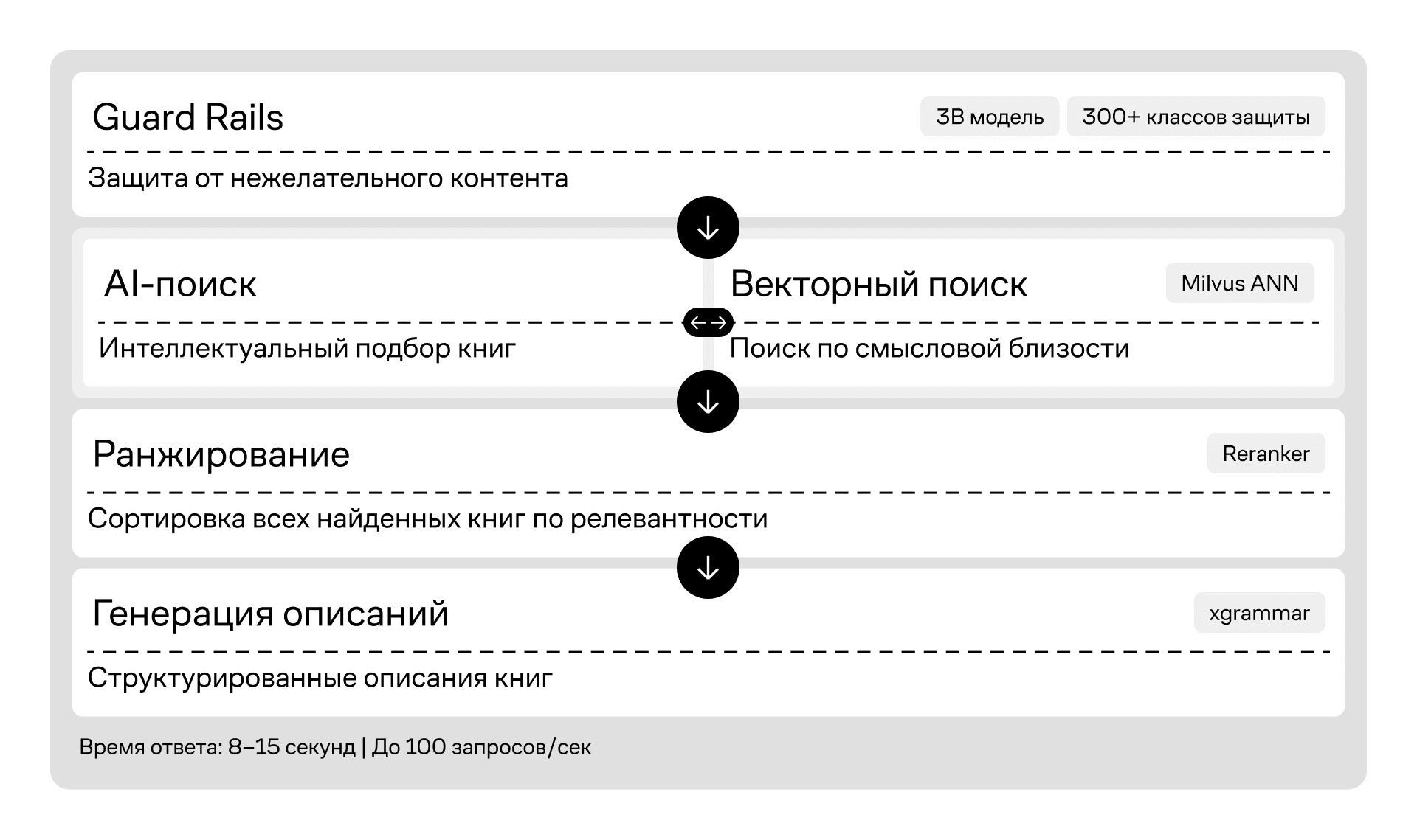 схема.png