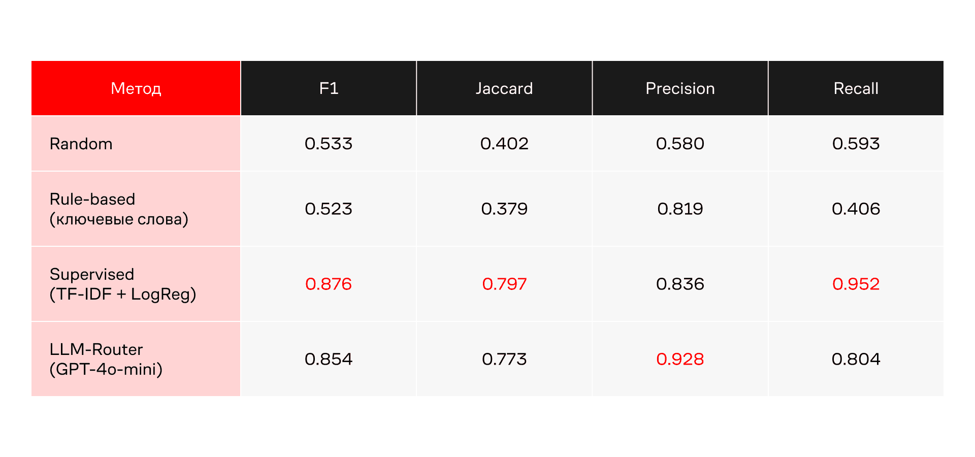 baselines.png