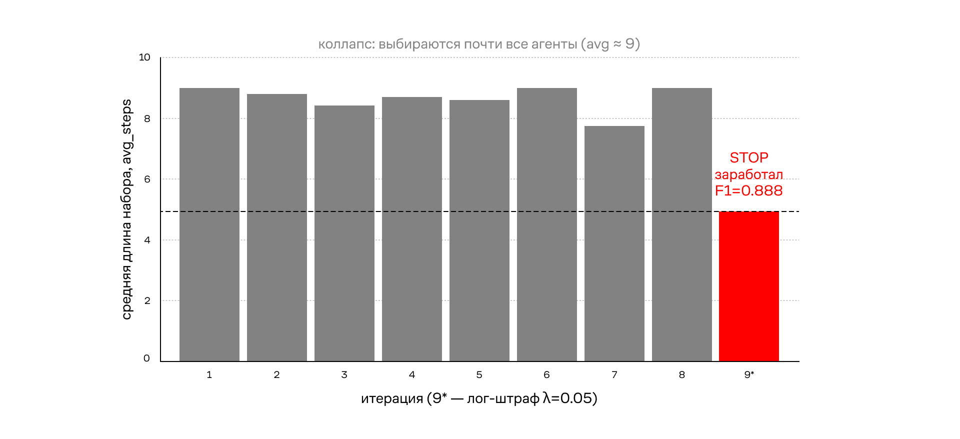 final_graph.png