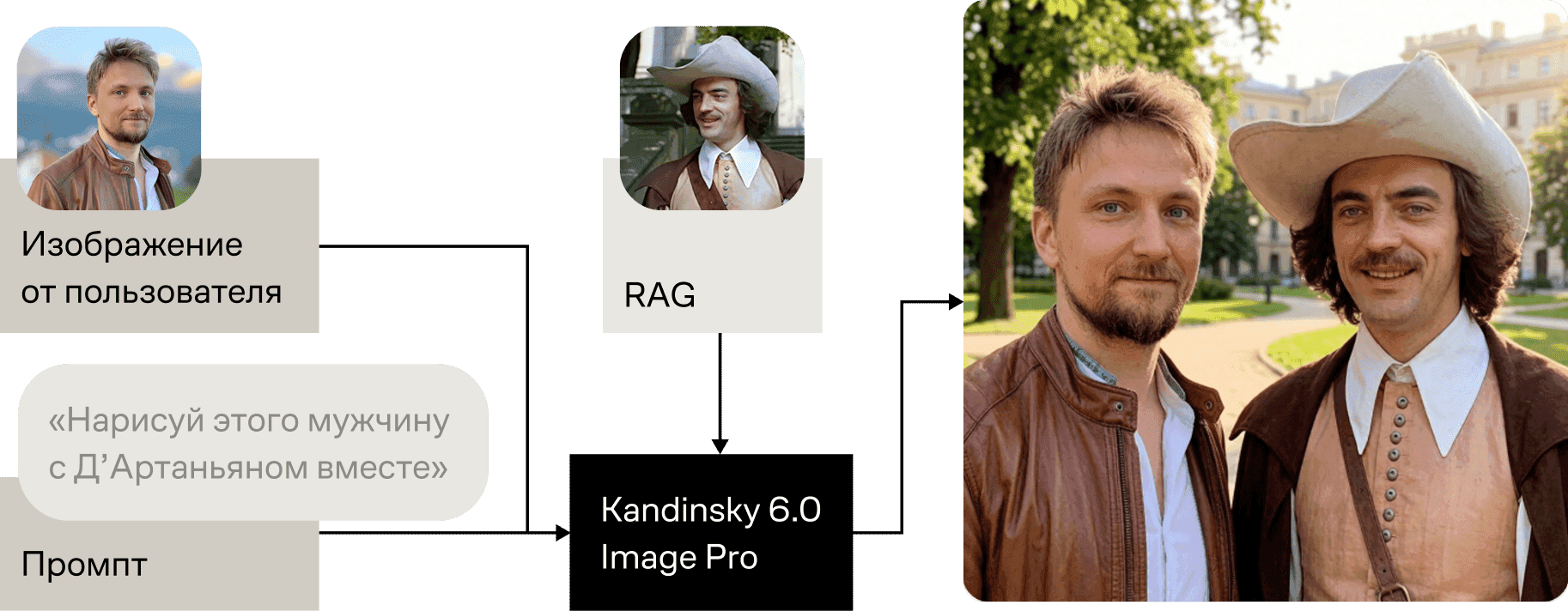 kandinsky (1).png